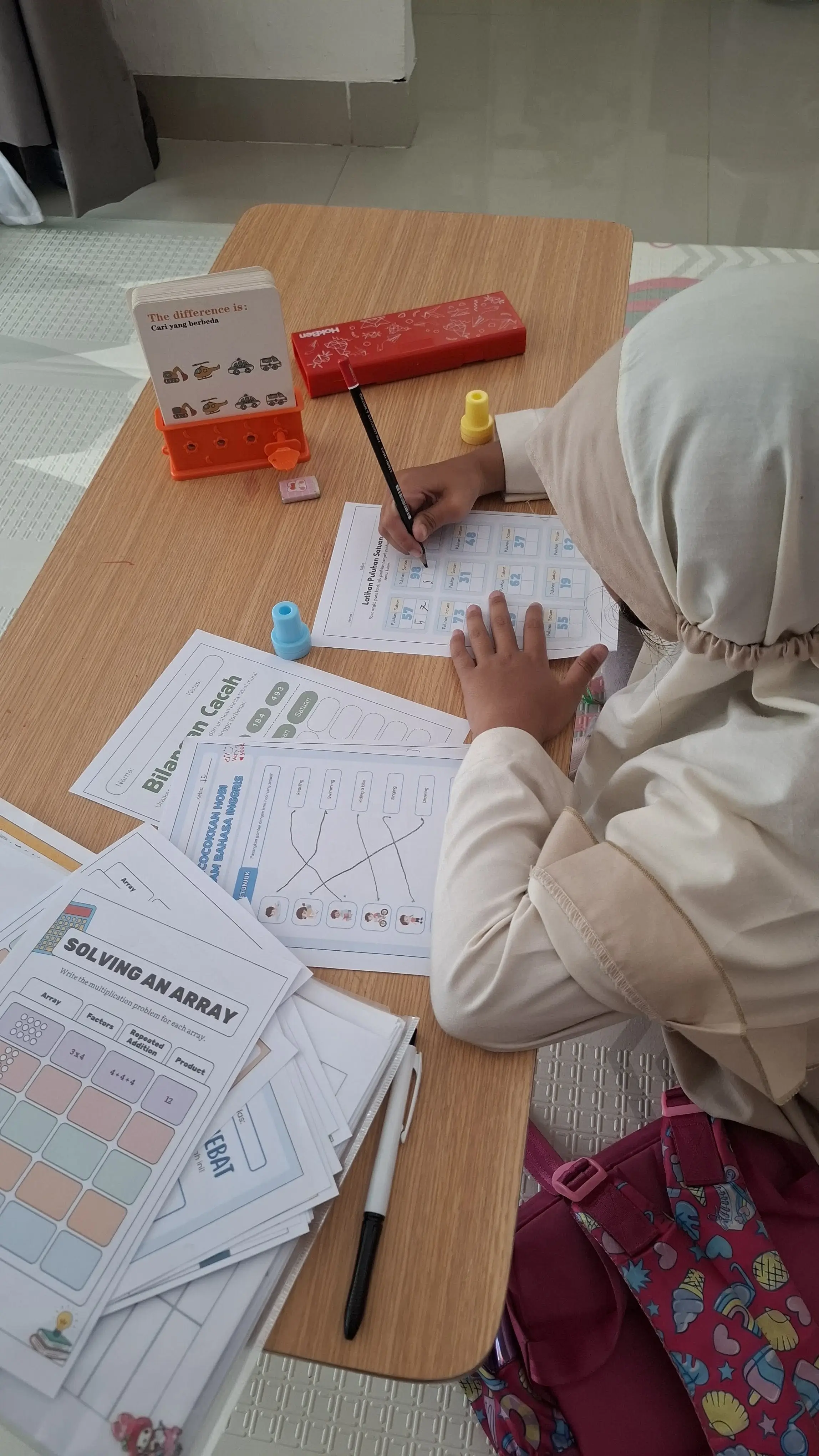 Kegiatan Belajar 2